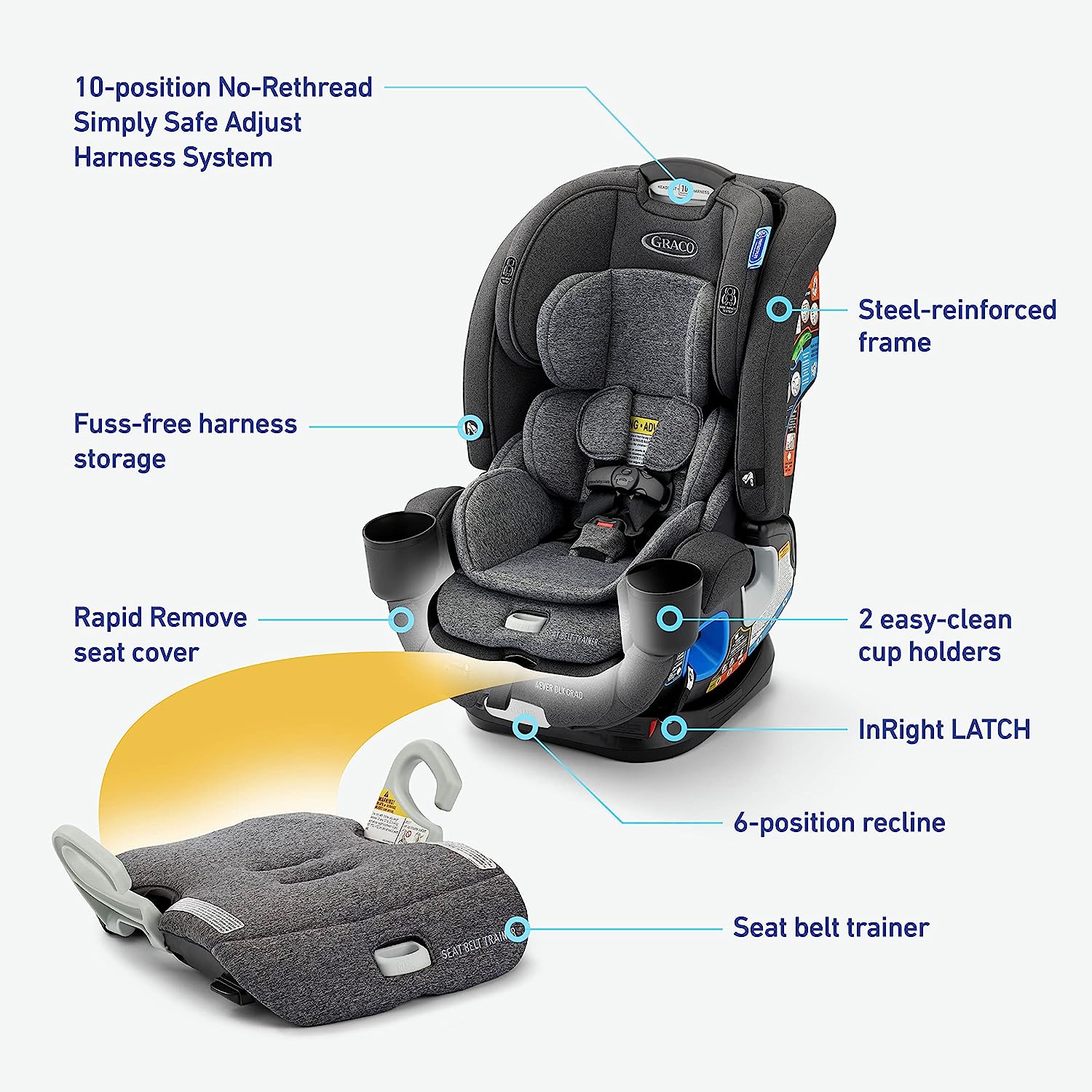 Graco 4Ever DLX Grad 5-in-1 Slim Car Seat image 6