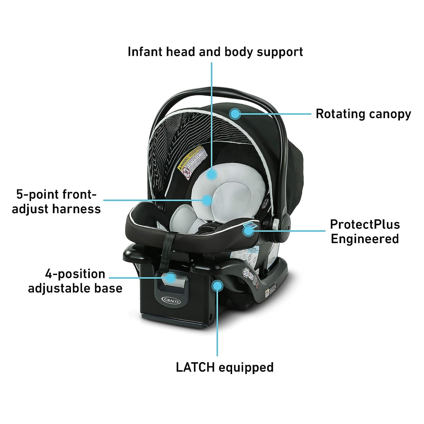 Graco SnugRide 35 Lite LX Infant Car Seat image 1