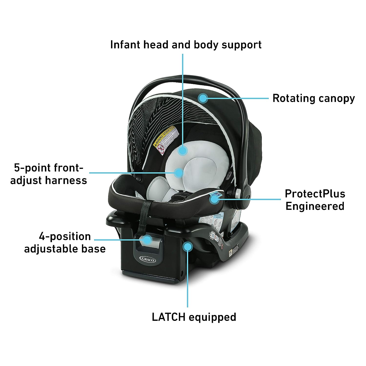 Graco SnugRide 35 Lite LX Infant Car Seat image 1