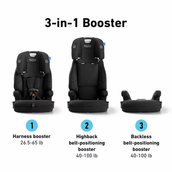 Graco Tranzitions 3-in-1 Harness Booster baby car seat image 1