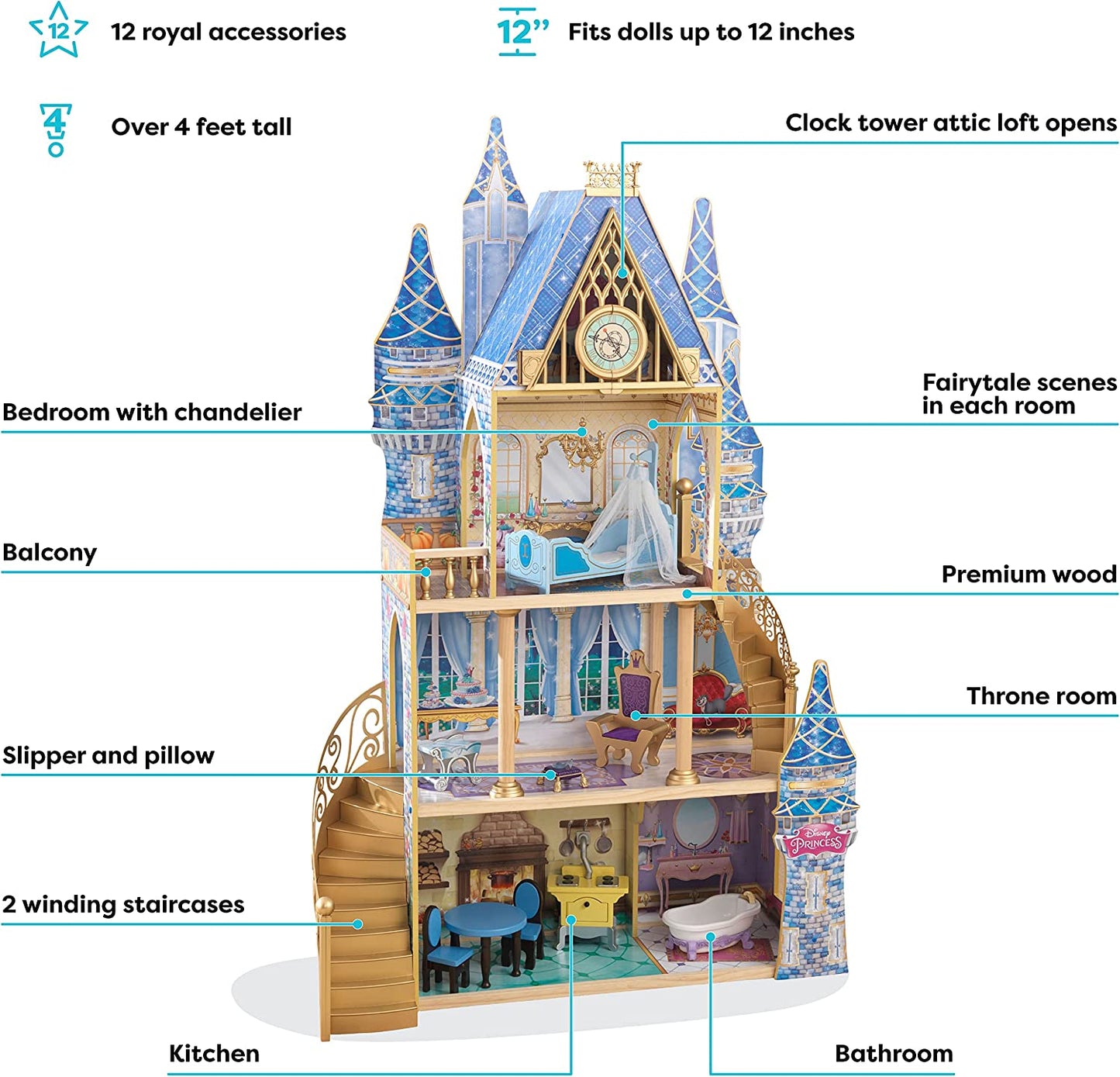 KidKraft Disney Princess Cinderella Royal Dream Dollhouse image 7