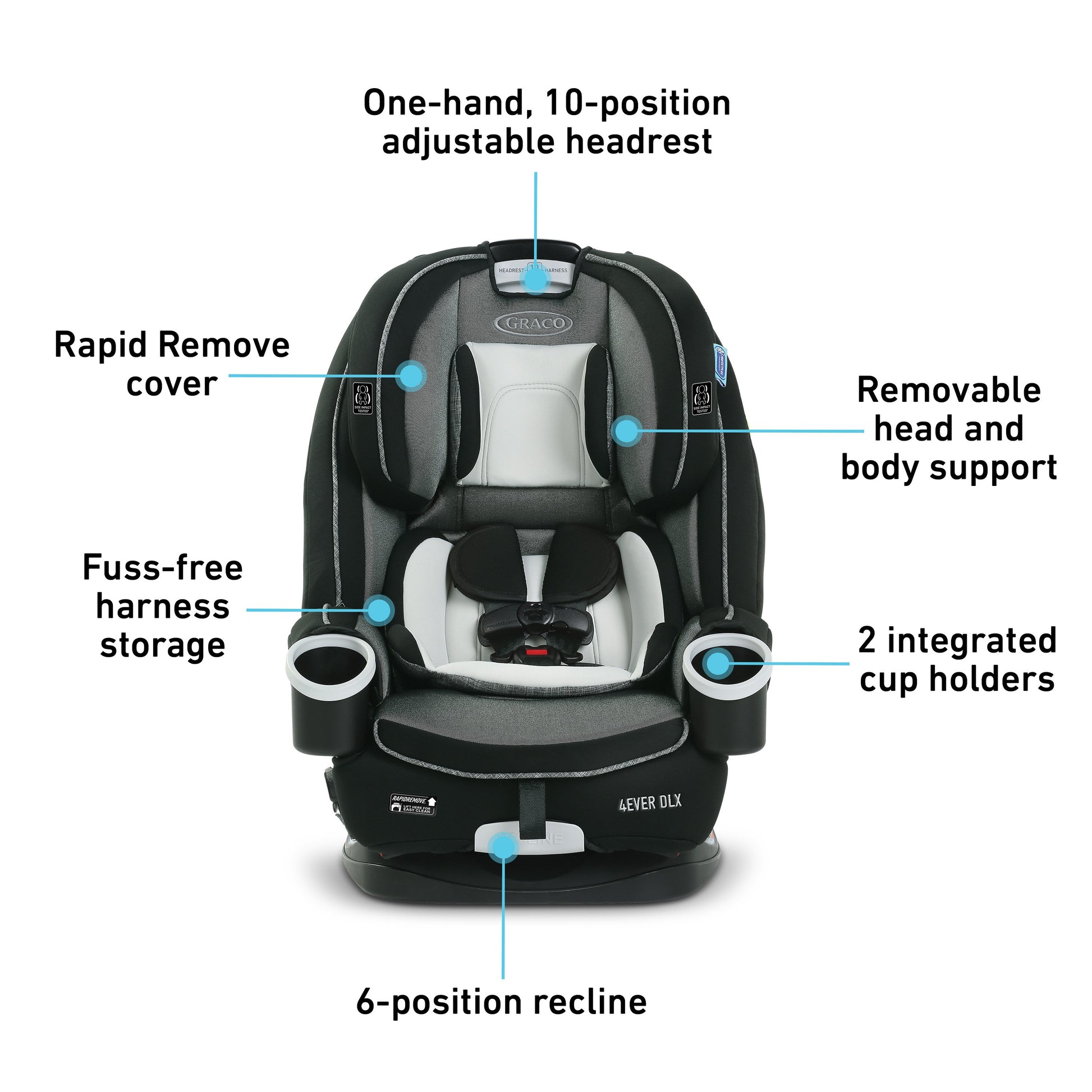 Graco 4Ever DLX 4 in 1 Car Seat image 1