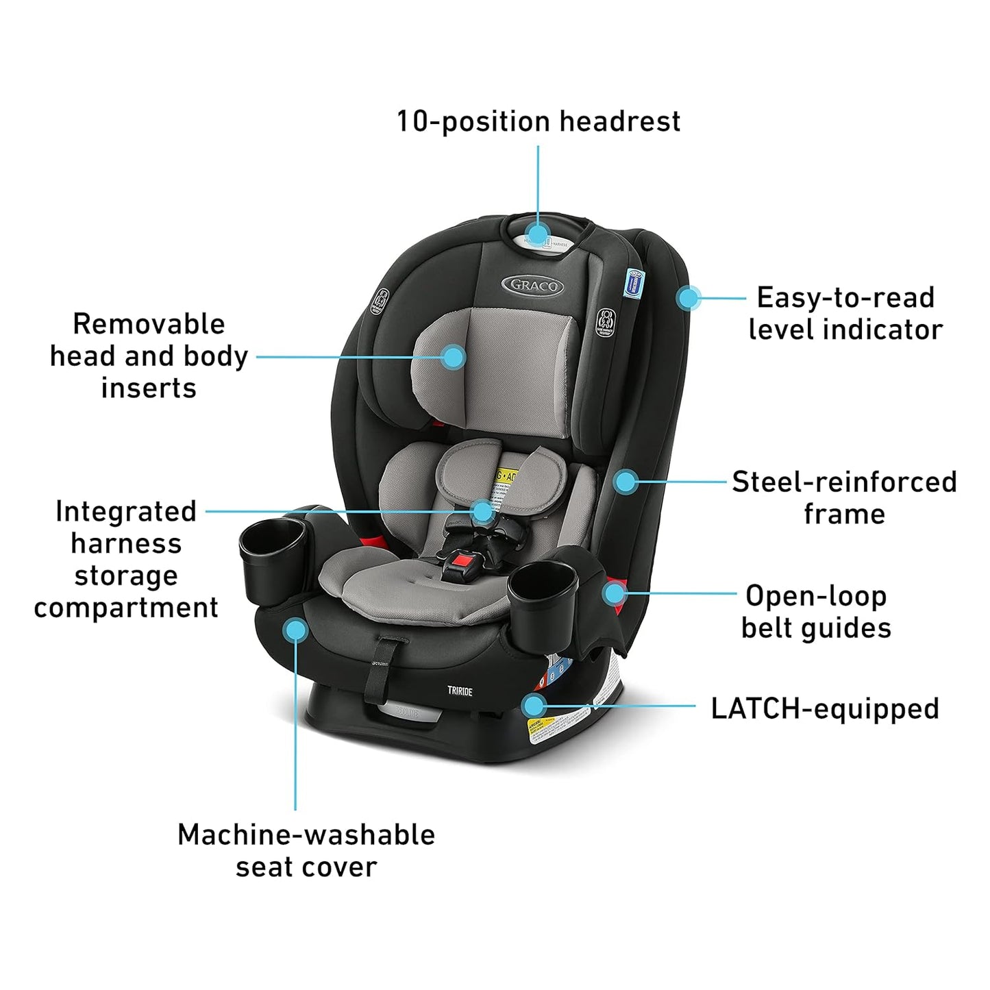 Graco TriRide 3-in-1 Car Seat image 1