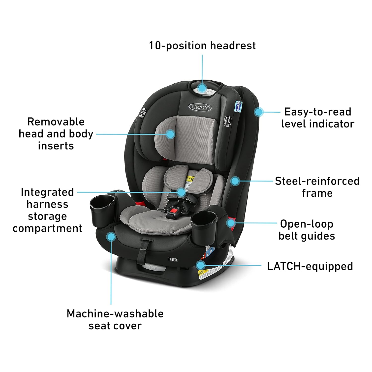 Graco TriRide 3-in-1 Car Seat image 1