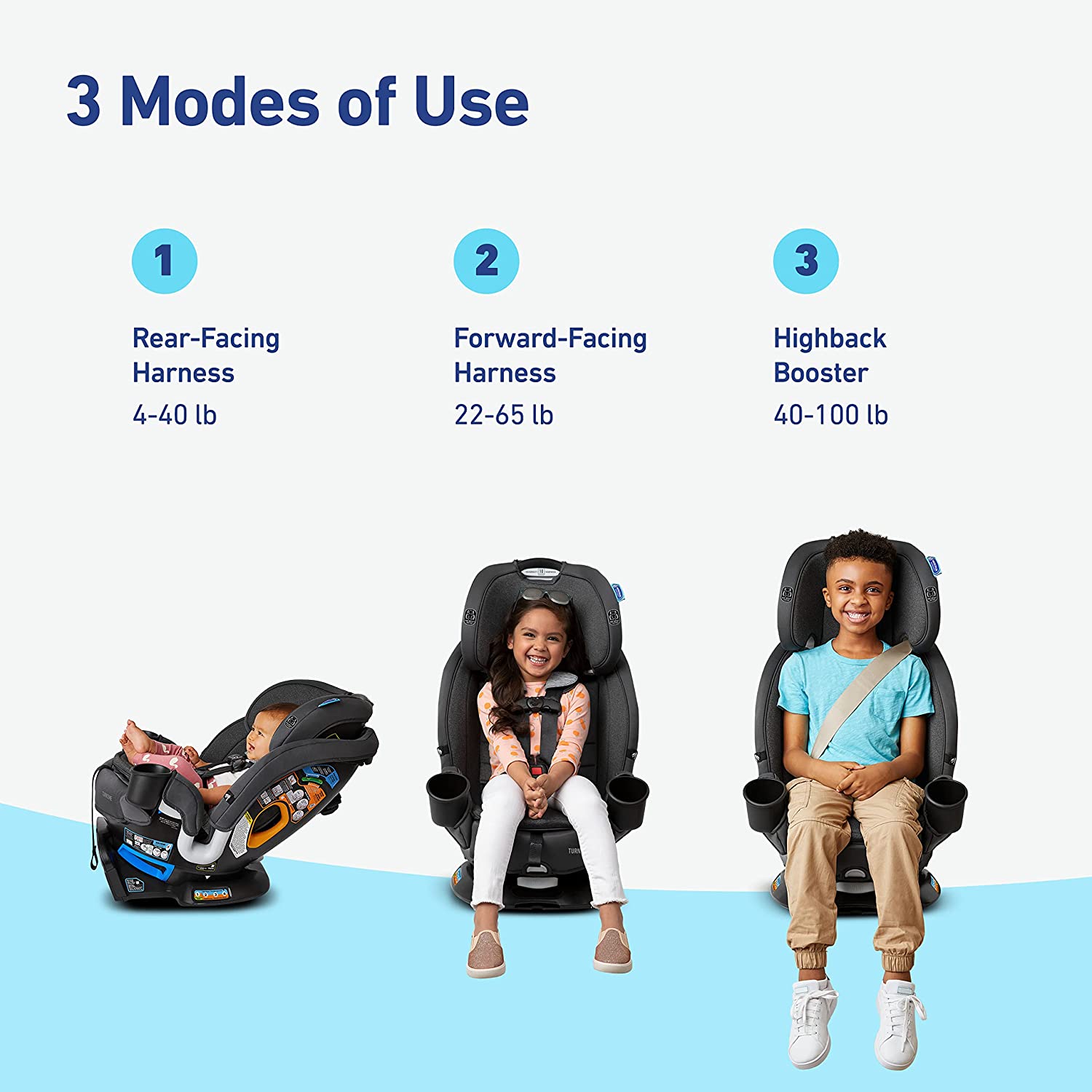 Graco Turn2Me 3-in-1 Rotating Car Seat image 4