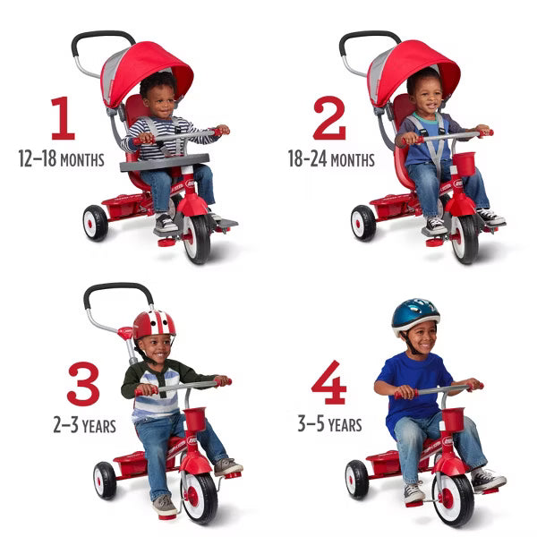 Radio Flyer 4-in-1 Stroll 'N Trike image 13
